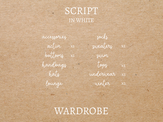 Text on a brown background with 'Script in White' and 'Wardrobe' text.